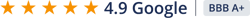 4.9 Google reviews and BBB A+ Certifications 